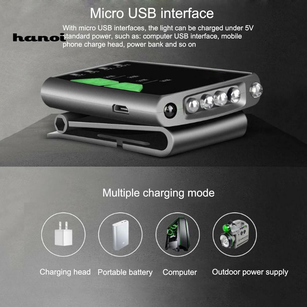 Đèn LED kẹp mũ lưỡi trai tiện lợi khi đi dã ngoại