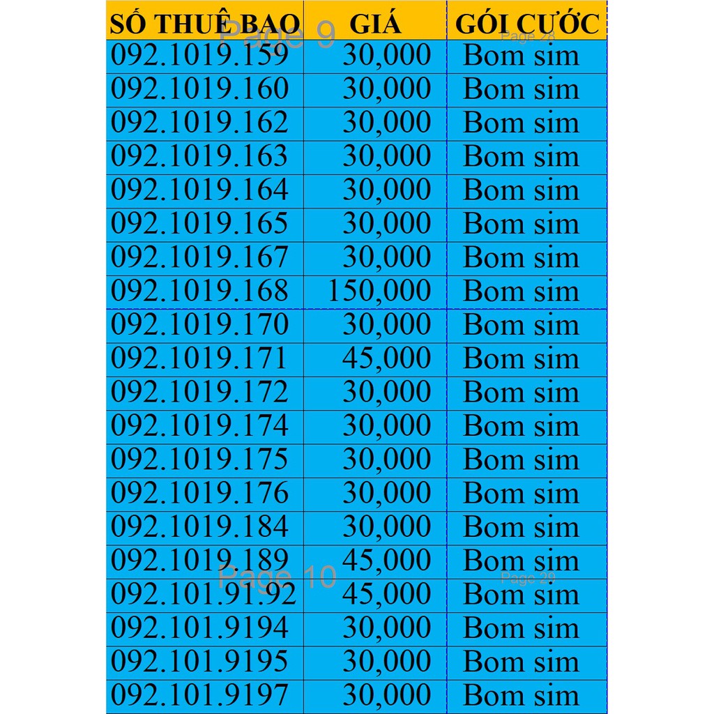 Bom Sim 4G Vietnamobile số đẹp.