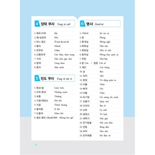 Cẩm Nang Luyện Thi Topik I