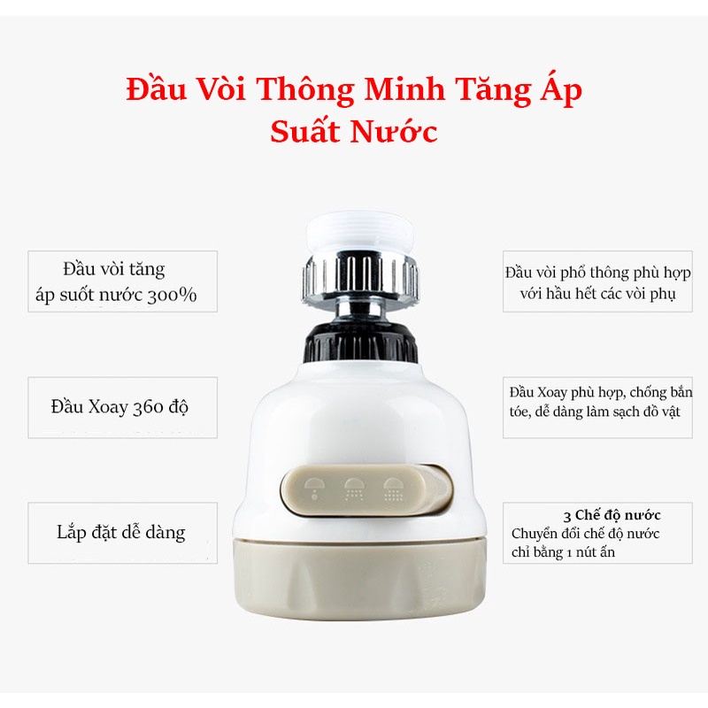 Đầu vòi rửa bát tăng áp, Vòi sen 3 chế độ xoay 360 độ