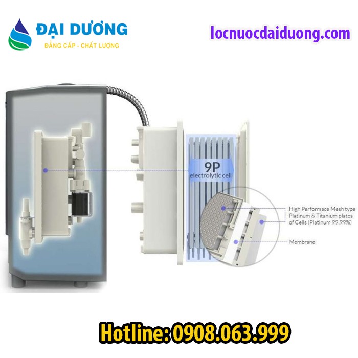 Máy lọc nước ion kiềm Hàn Quốc IONIA SM-2F9, Đại lí máy lọc nước ion kiềm Vũng tàu, hcm