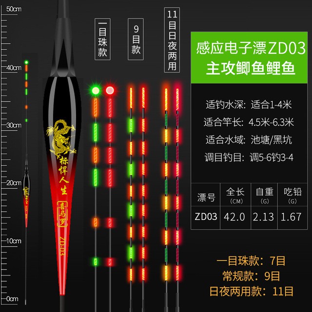 Phao đèn câu cá cảm biến ngày đêm ZD03 - kèm pin
