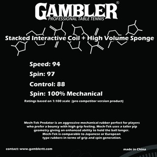 MẶT VỢT BÓNG BÀN GAMBLER MECH-TEK PREDATOR
