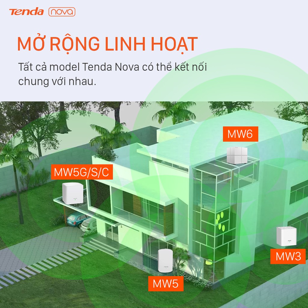 Tenda Hệ thống Wifi Nova Mesh cho gia đình MW5C Chuẩn AC 1200Mbps 3 pack - Hãng phân phối chính thức | BigBuy360 - bigbuy360.vn