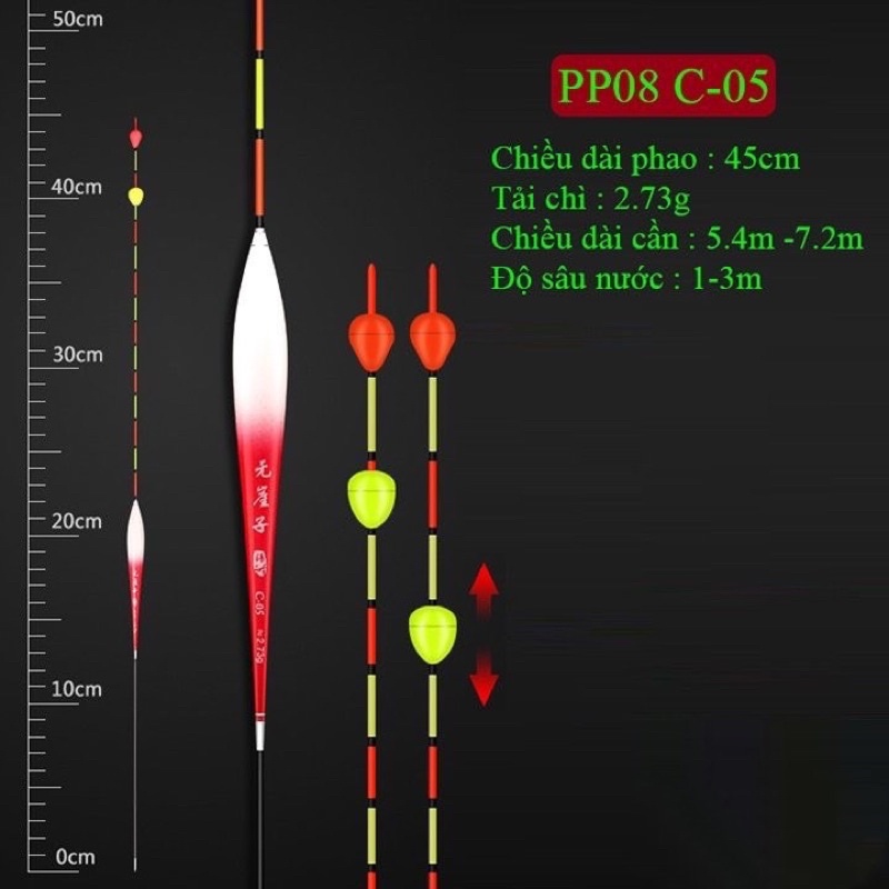 Phao Nano chống sóng