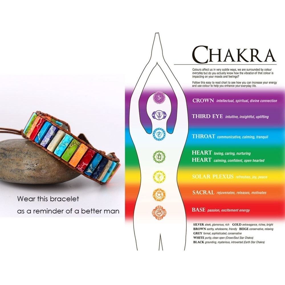Bộ 7 Thanh Đá Tự Nhiên 7 chakra healing Chất Lượng Cao