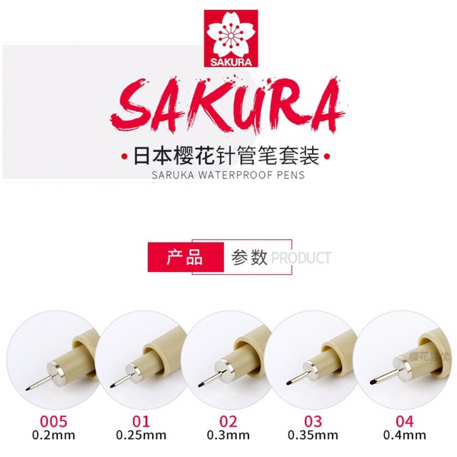 Bút Line đen kháng nước SAKURA Pigma Micron