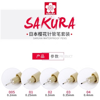 Bút Line đen kháng nước SAKURA Pigma Micron