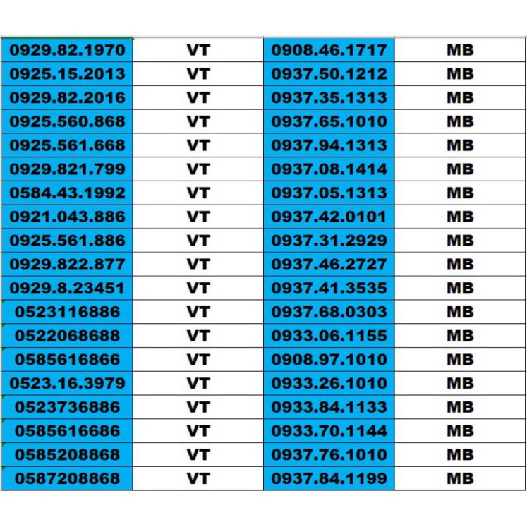 SALE KHÔ MÁU SIM SỐ ĐẸP 5 MẠNG ĐỒNG GIÁ 1500K – TỨ QUÍ , TAM HOA , THẦN TÀI , LỘC PHÁT, PHONG THỦY , NĂM SINH - LOẠI 2 S