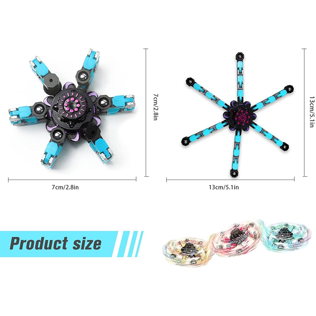 Con Quay Đồ Chơi Fidget Spinner GiúP GiảM Stress Cho NgườI LớN Và Trẻ Em