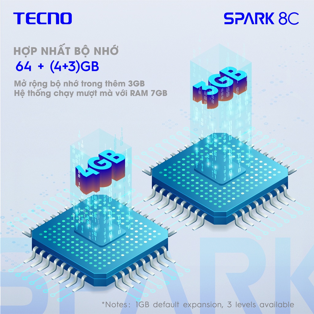 Điện thoại TECNO Spark 8C  - RAM tùy biến mở rộng tới 7GB | 5000 mAh| 6.6" HD+