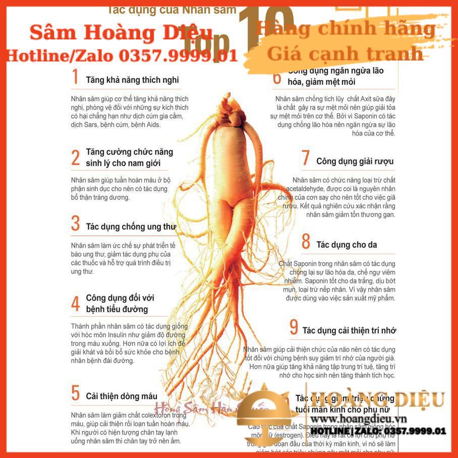 Sâm Hoàng Diệu - Cao hồng sâm Nonghyup Hàn Quốc, Hộp 2 lọ x 240gr