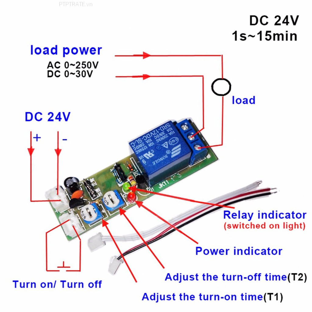 PTPTRATE ★1pc New DC 5V/12V/24V Infinite Cycle Delay Timing Timer Relay ON OFF Loop Module
