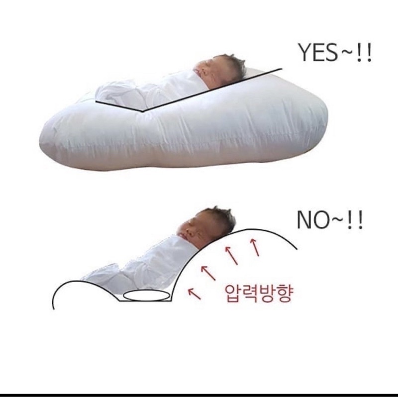 GỐI CHỐNG TRÀO NGƯỢC Ợ HƠI CÓ ĐAI QUẤN OME