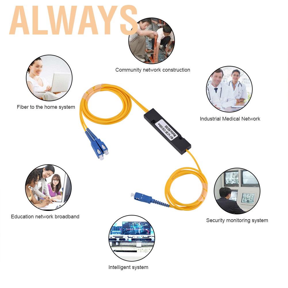 Bộ chia cáp sợi quang SC từ 1 sang 2 chuyên dụng