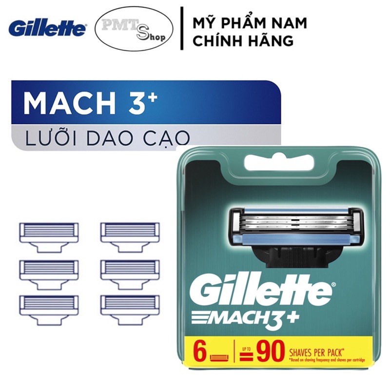 Hộp Lưỡi Dao Cạo Râu Gillette Mach3 Turbo, Sensitive, Classic vỉ 6 4 3 2 cái - Mach 3 cao cấp