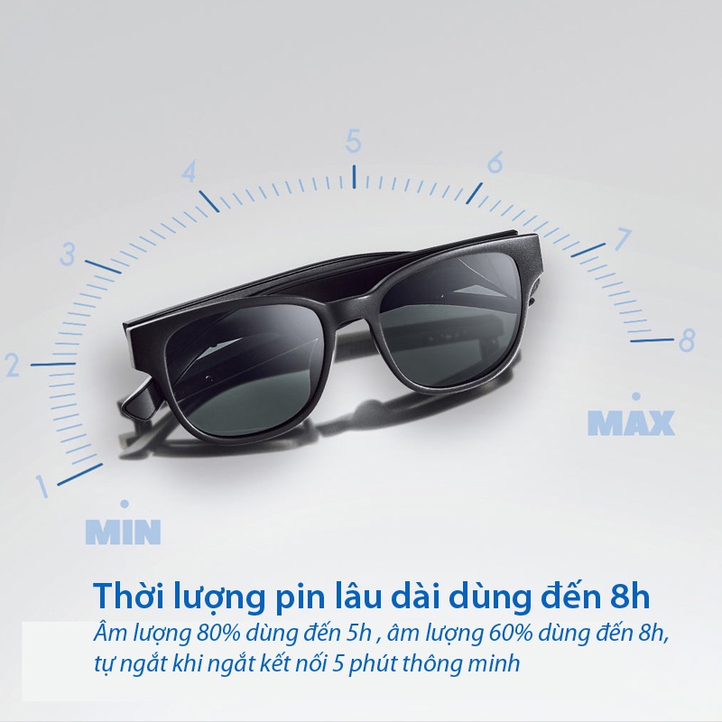 Kính mắt thời trang thông minh Xiaomi Zenph. Kính chống ánh sáng xanh, tia UV kết nối bluetooth 5.0
