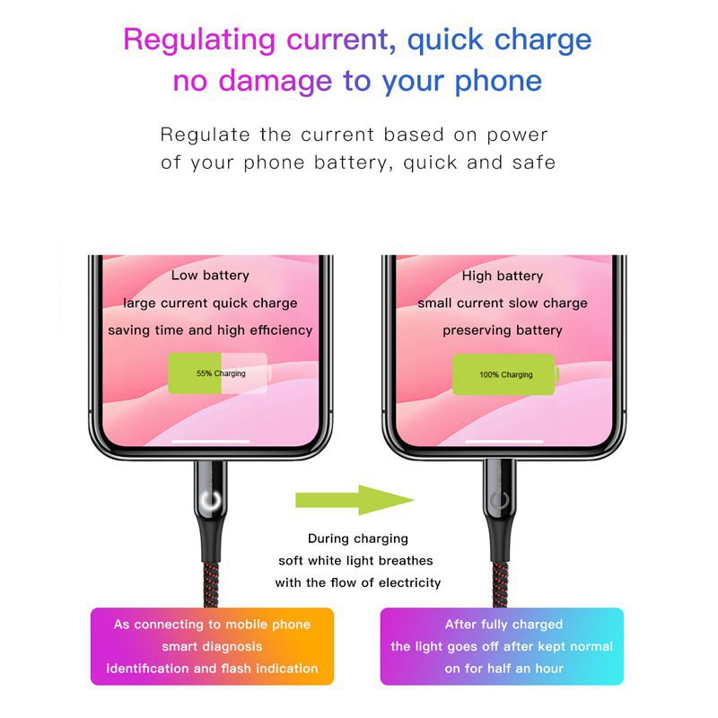 [ 1m &amp; 2m ] Cáp sạc nhanh USB Type C 3A Baseus có đèn led báo sạc / Cáp sạc tự ngắt Baseus lightning USB 2.4A