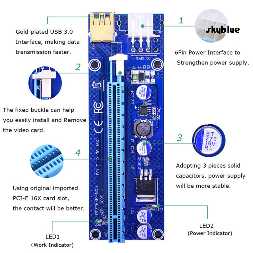 [SK]009S PCI-E Plug Play USB3.0 PCI-E 1X to 16X Riser Card Express Extension Cable for Miner