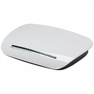 Bộ phát sóng Wireless Router TENDA W368R