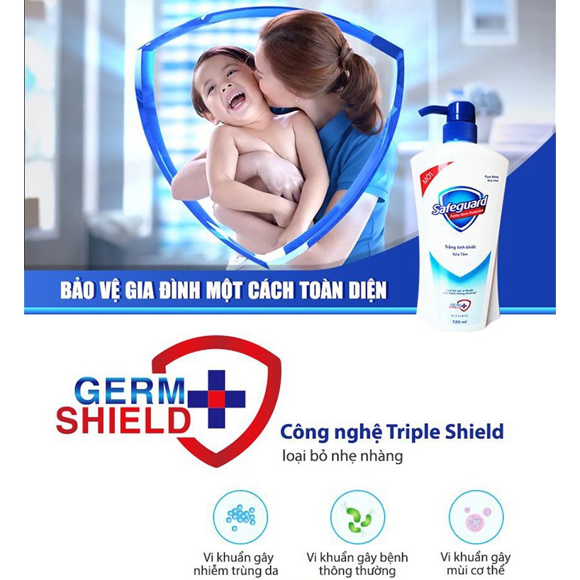 Sữa Tắm Safeguard Diệt Khuẩn Chai 720ml