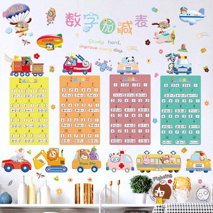 decal dán tường bảng cộng cho bé cấp 1