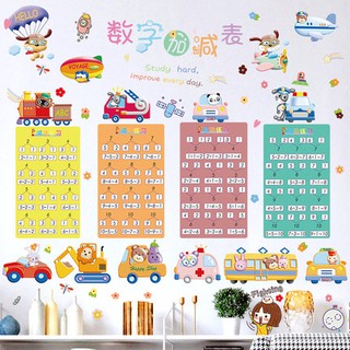 decal dán tường bảng cộng cho bé cấp 1