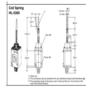 công tắc hành trình omron HL-5300