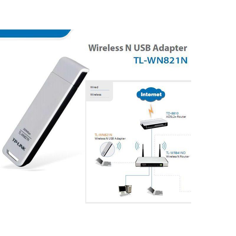 USB thu sóng WiFi TpLink WN 821N 300Mbps (Hãng phân phối chính thức)