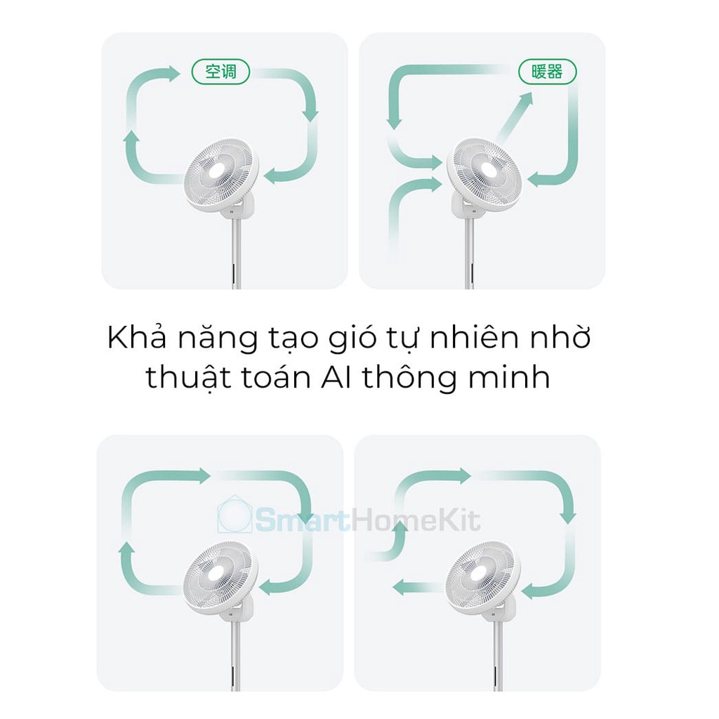 Quạt tích điện đối lưu Smartmi Xiaomi Gen 3 PRO Circulation Fan - Tích hợp pin, động cơ không gây tiếng ồn