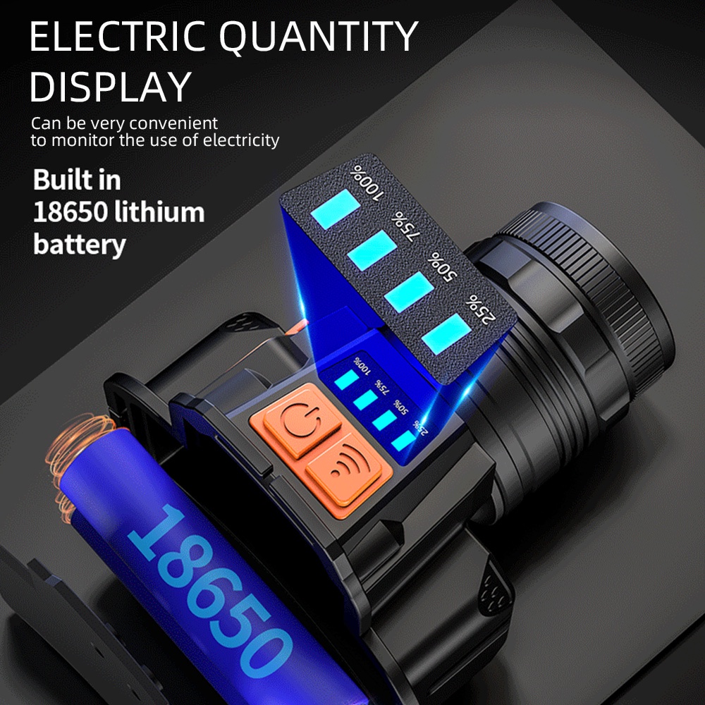 Đèn pin 9 bóng LED đeo đầu đa năng có thể sạc chất lượng cao