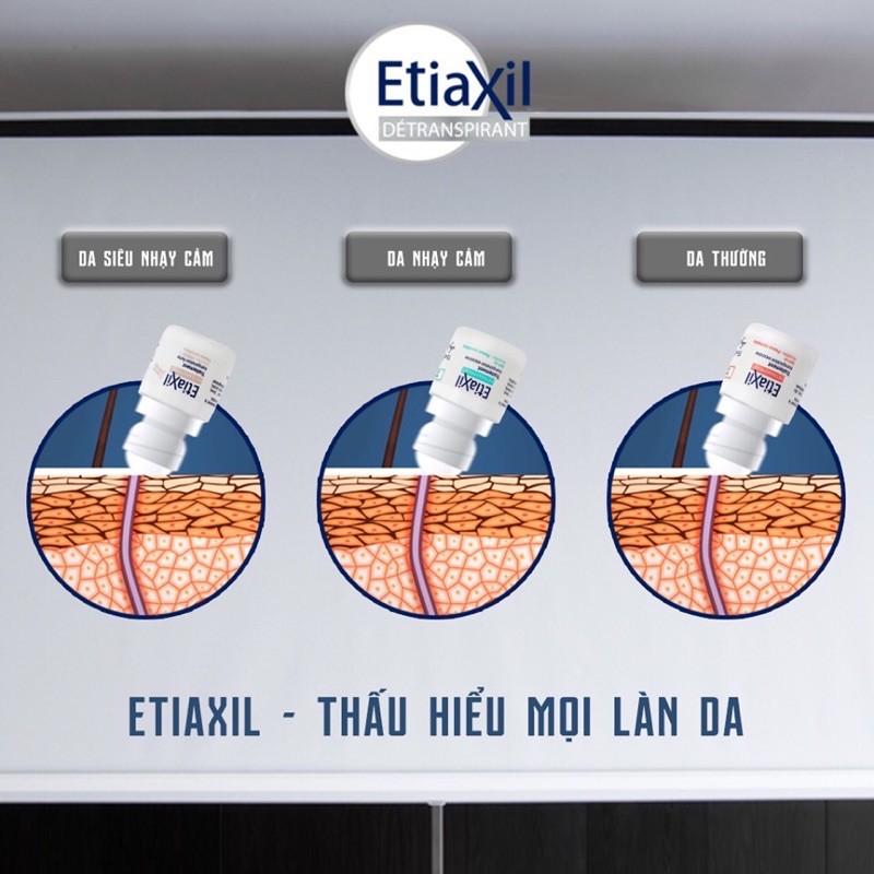 (CHÍNH HÃNG, HÓA ĐƠN, NHÃN PHỤ, TEM HÃNG) Lăn NÁCH Etiaxil 15ml (đủ 3 màu)