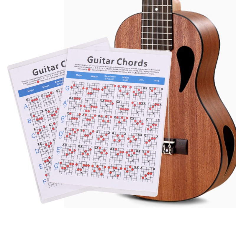 Tấm bảng đo để tập đàn ghita cho người tự học đàn ghita tiện dụng