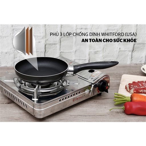 Chảo Chống Dính Sunhouse, Chảo Trơn Size 16-30 Cm Nhập Khẩu USA