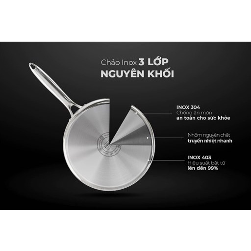 Chảo inox cao cấp liền đáy 3 lớp  ULTRA TITANIUM SUNHOUSE STIM, size 18 22 26cm