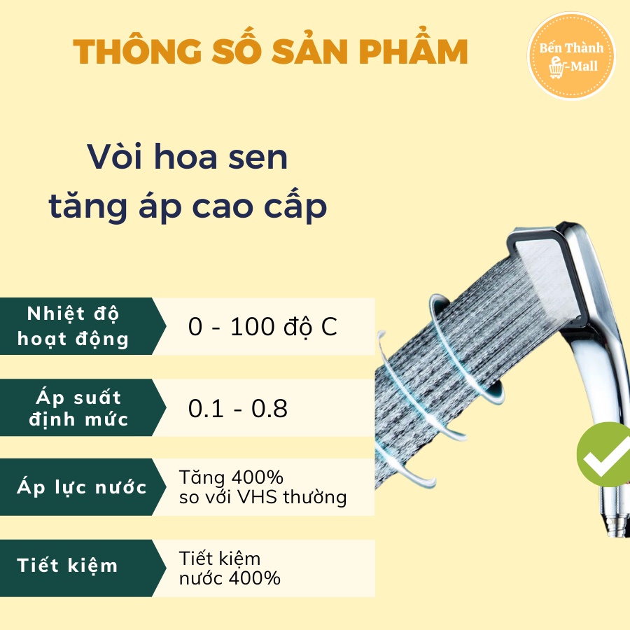 ✈️ [Freeship] VÒI HOA SEN TĂNG ÁP CAO CẤP MẶT VUÔNG KHÔNG GỈ SIÊU BỀN