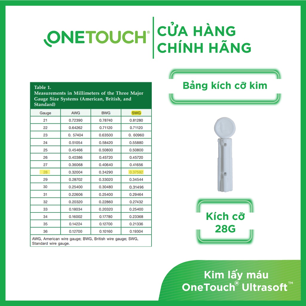 Kim lấy máu OneTouch Ultrasoft 100