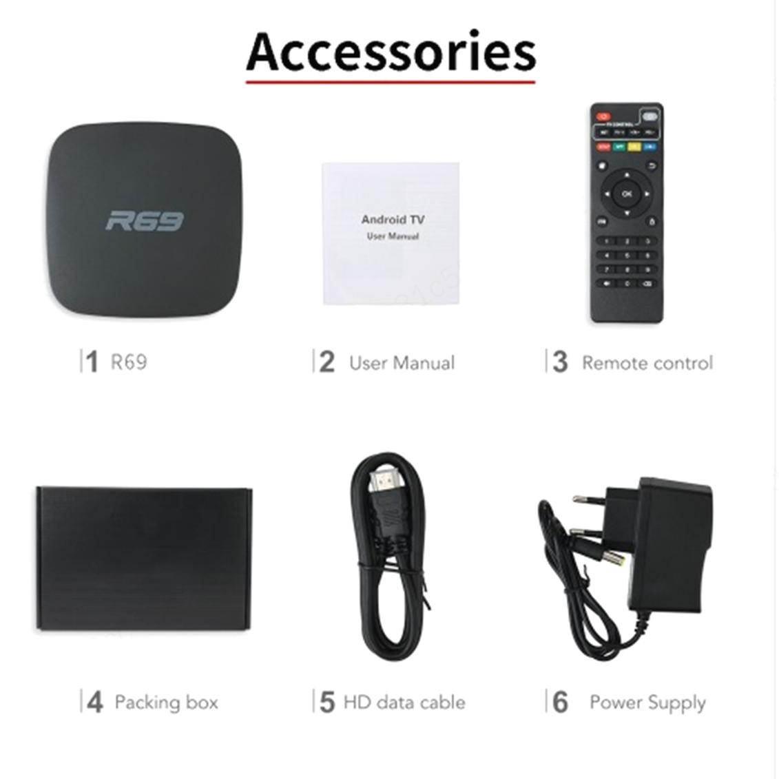 Bộ Tv Box R69 Android 71 Allwinner H3 Quad Core 1g + 8g Wifi 24 Ghz 1080p Hd Chất Lượng Cao