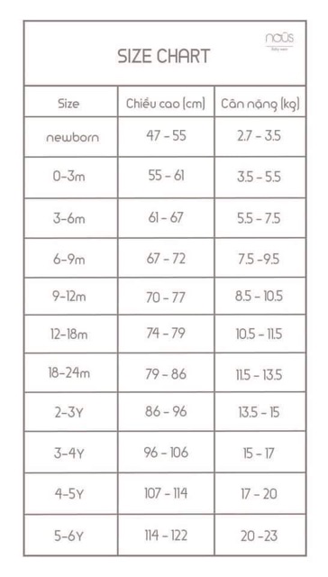 Full mẫu quần áo nous cho bé sơ sinh size newborn