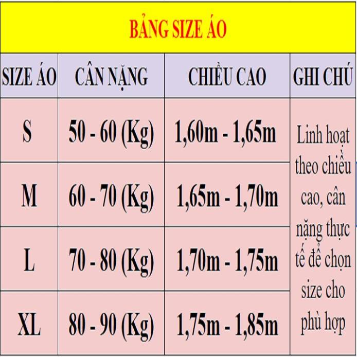 Bộ Quần Áo Bóng Đá Đội Tuyển Argentina 21-22- Áo Đá Bóng Đẹp