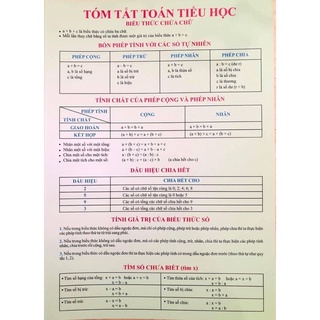 Sách - Công Thức Toán Tiểu Học