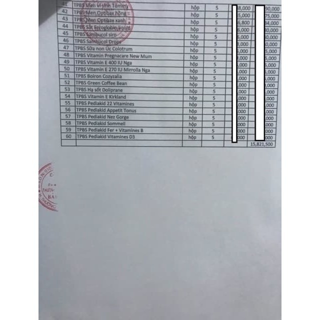 VITAMIN E ỔN ĐỊNH NỘI TIẾT TỐ, LÀM ĐẸP DA | Thế Giới Skin Care