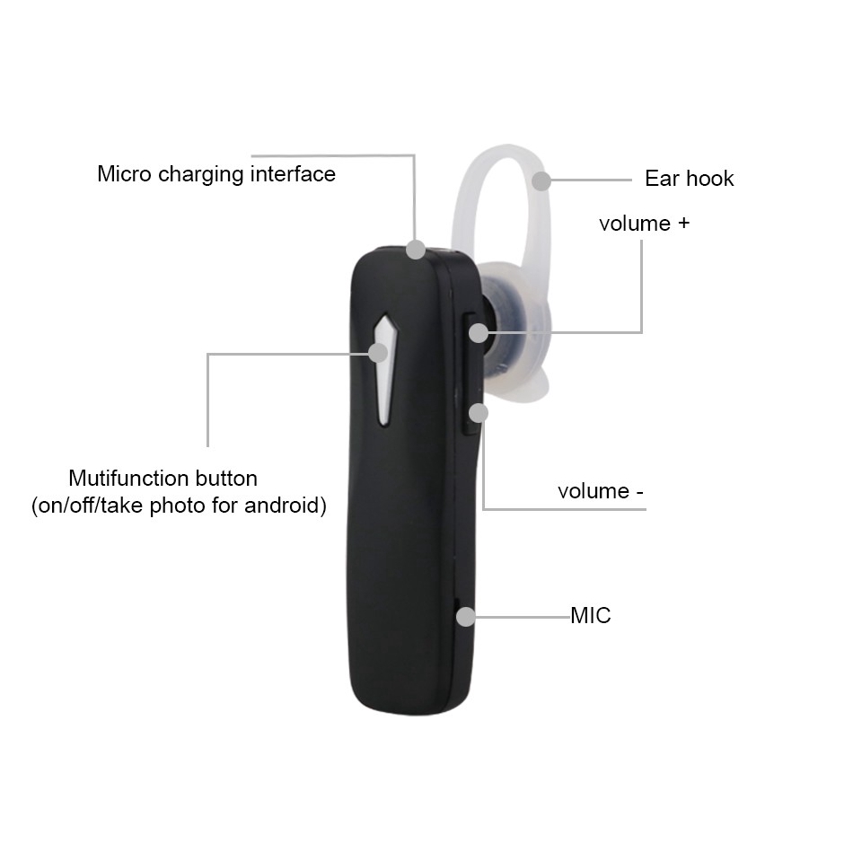 Tai nghe Bluetooth không dây âm thanh Stereo có Mic cho iPhone Samsung Huawei