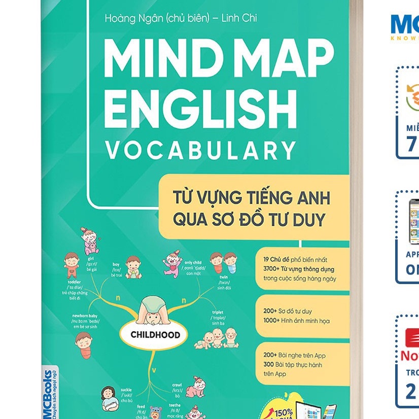 Sách - Combo Mindmap English - Học Kèm App Online