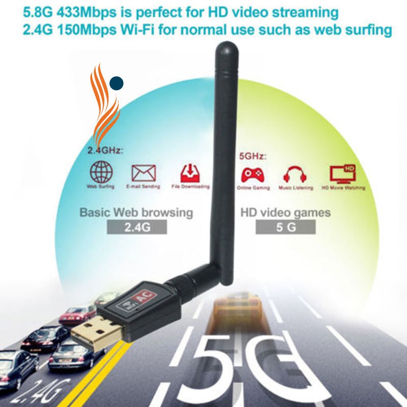 Bộ phát WiFi 2 băng tần kép 600 Mbps 2.4G / 5G / 5.8G kèm ăng ten thu sóng wifi 802.11AC | BigBuy360 - bigbuy360.vn