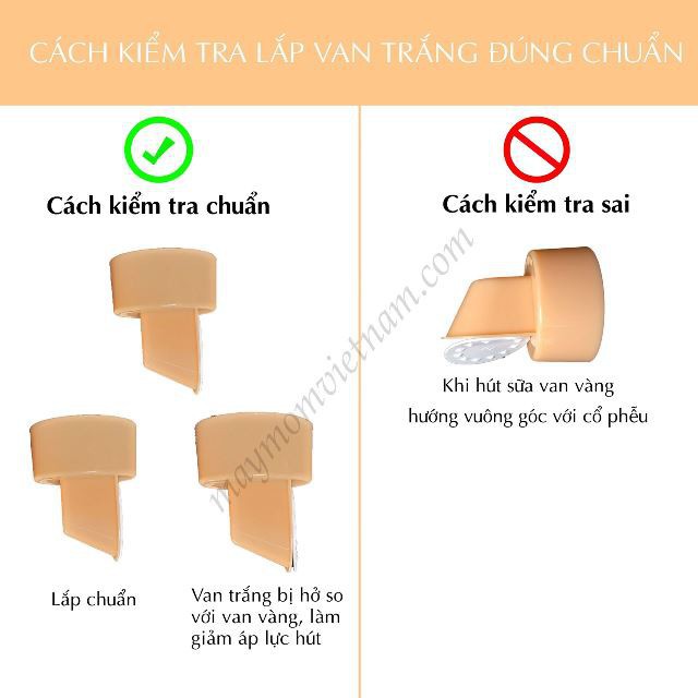 (Trợ giá) 1 Van vàng Maymom - Tương thích với máy Medela (Pump in Style, Symphony, Swing đơn, Harmony, Mini Electric)