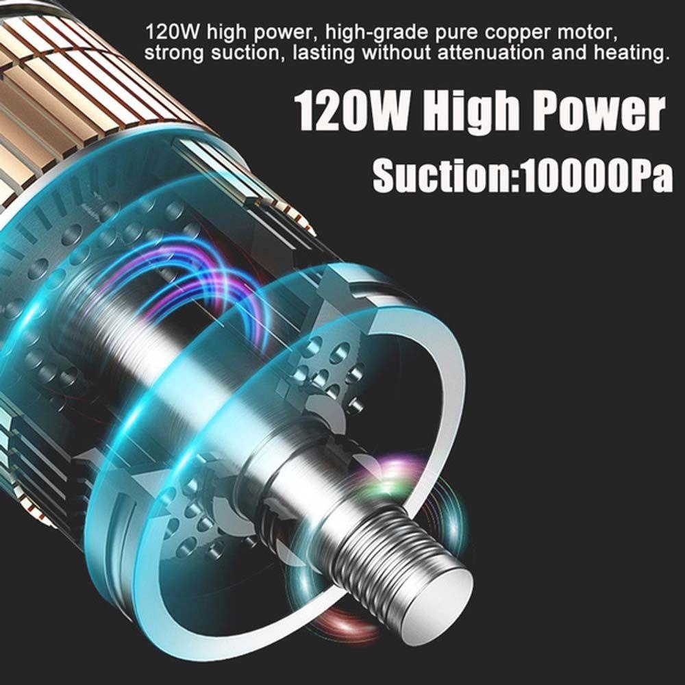 Máy Hút Bụi Mini Cầm Tay 10000Pa Không Dây 5000mAh Tiện Dụng Cho Xe Hơi / Nhà Cửa