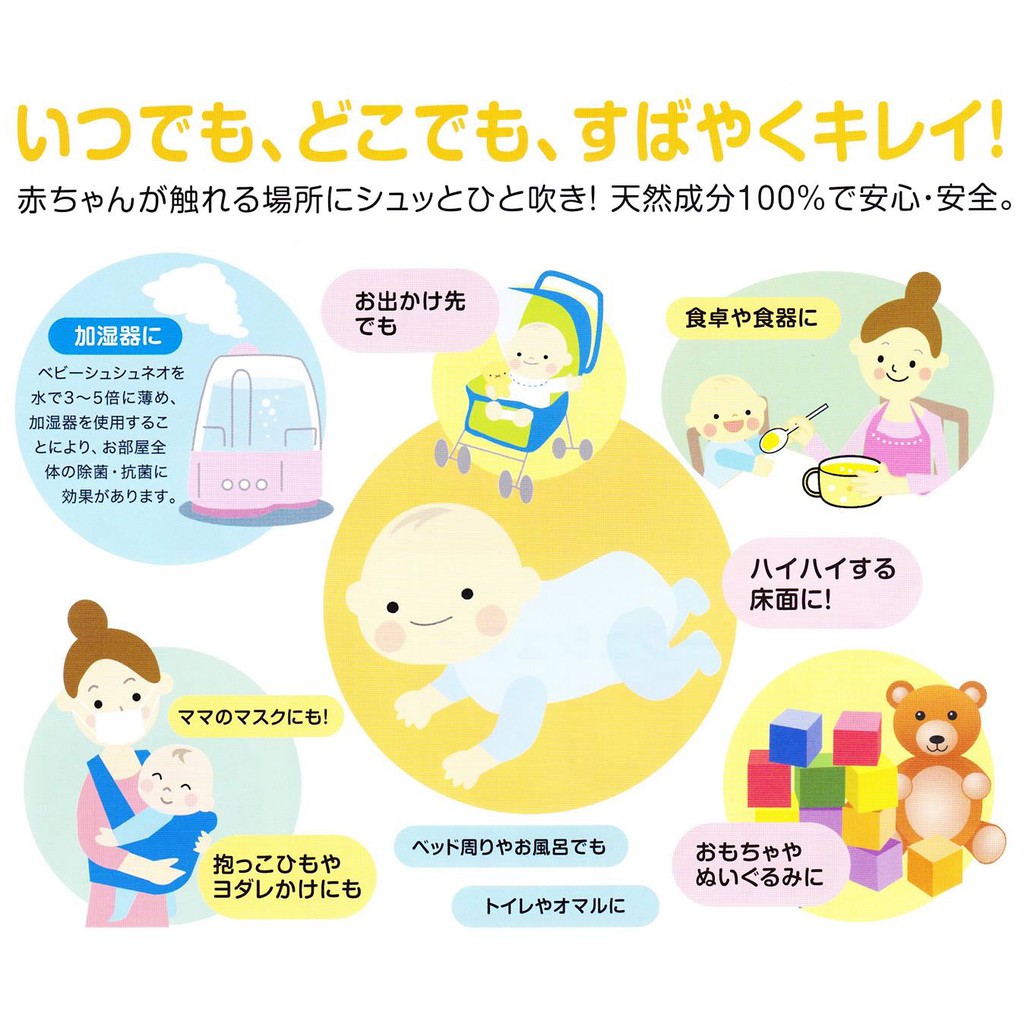 Xịt Diệt Khuẩn Baby Shushu 300ml
