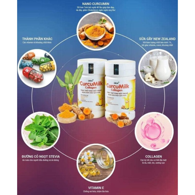 Sữa nghệ Curcumin Collagen DRA