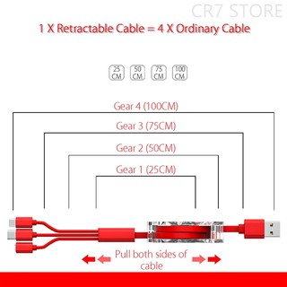 Dây Cáp Sạc Nhanh 3 Trong 1 Usb Loại C Cho Android Iphone